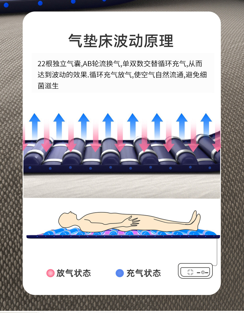 防褥瘡氣墊床使用方法是什么？
