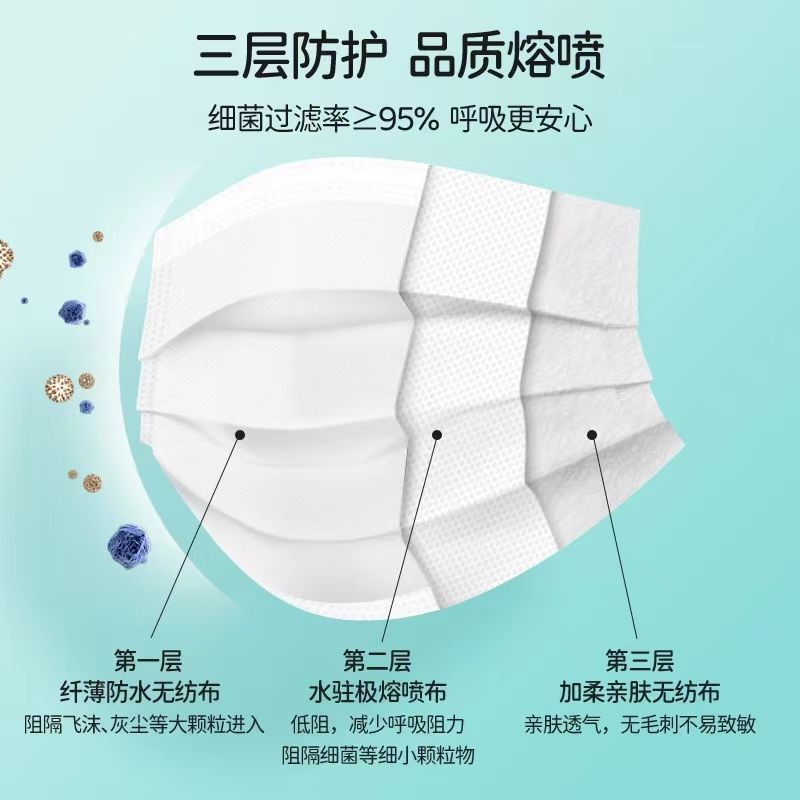 夏季，輕薄高倍透氣醫(yī)用外科口罩來襲！